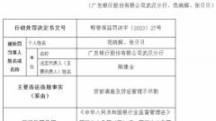 广发银行武汉分行违规被罚 贷前调查及贷后管理不尽职