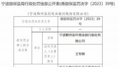 鄞州银行违规被罚 员工与客户发生非正常资金往来等