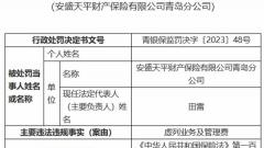 安盛天平青岛分公司违规被罚 虚列业务及管理费