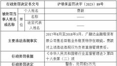 广融达金融租赁5宗违规被罚240万元 租赁物存瑕疵等