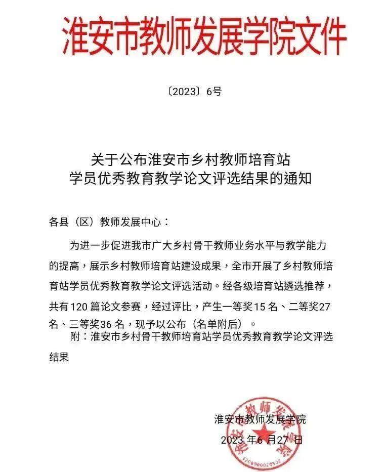 花开盛夏 收获成长——淮安市淮安区乡村学前教育骨干教师获奖喜报