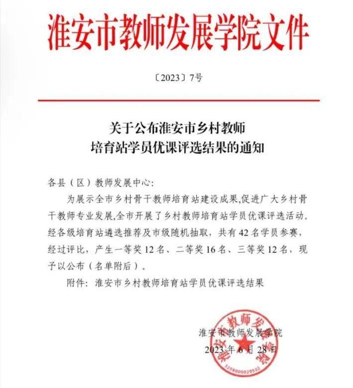 花开盛夏 收获成长——淮安市淮安区乡村学前教育骨干教师获奖喜报