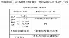 中信银行襄阳分行违规被罚 办无真实贸易背景承兑汇票