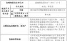 龙湾农商银行三宗违法被罚155万 贷款