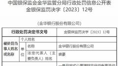 金华银行被罚 公募理财产品高流动性资产比例不达标