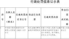 中信银行西安分行被罚 违反金融消费权益保护管理规定