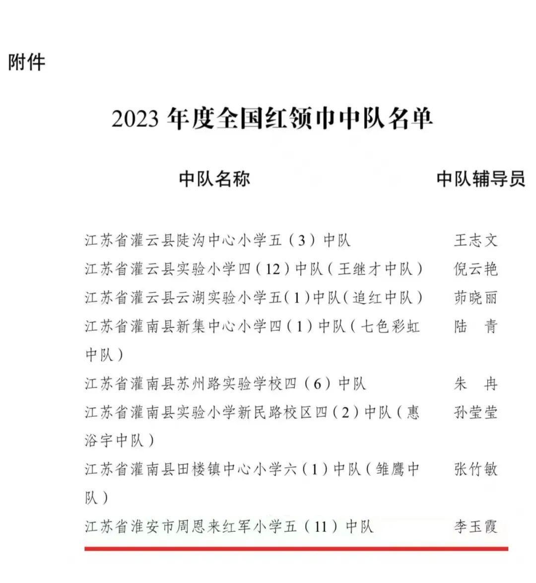 喜报！淮安市周恩来红军小学五(11)中队荣获“全国红领巾中队”称号