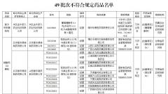 国家药监局公布49批次不符合规定药品