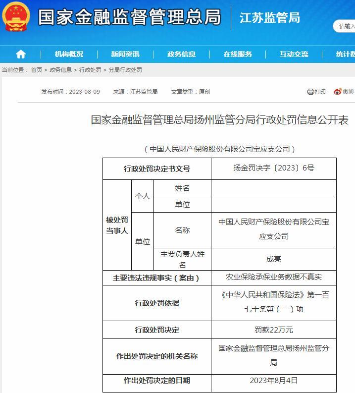 农业保险承保业务数据不真实 中国人民财产保险股份有限公司宝应支公司被罚22万元