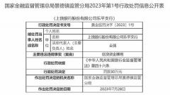 上饶银行乐平支行违规被罚 信贷资金挪用