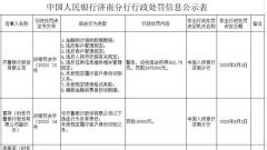 齐鲁银行8宗违法被罚297.5万 金融统计指标数据错报等