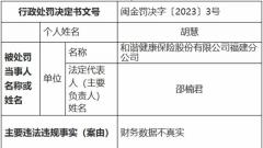 和谐健康福建分公司违法被罚 财务数据不真实