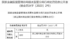 浙江稠州商业银行丽水分行被罚 高管未经核准即履职