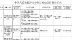 中信银行济南分行被罚105万 存占压财政资金等7宗违规