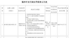 泉州银行14宗违法被罚426.5万 涉诈账户管理不到位等