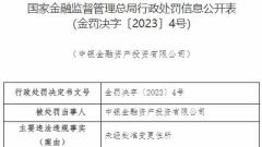 中银资产违规被罚100万元 未经批准变更住所