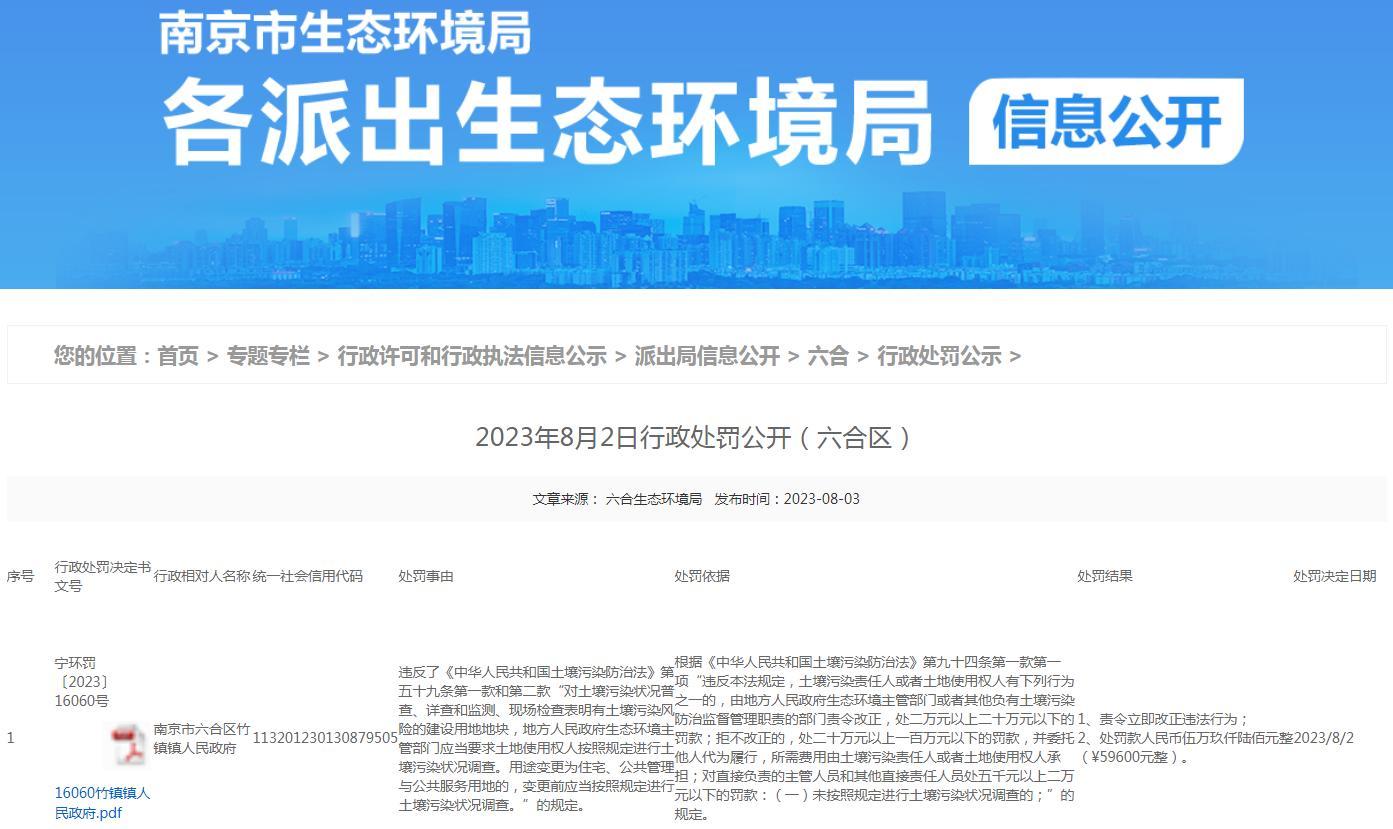 未按规定在开工建设前进行土壤污染状况调查 南京市六合区竹镇镇人民政府被罚