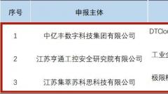 苏州高铁新城新增3个苏州市级服务型制造示范平台