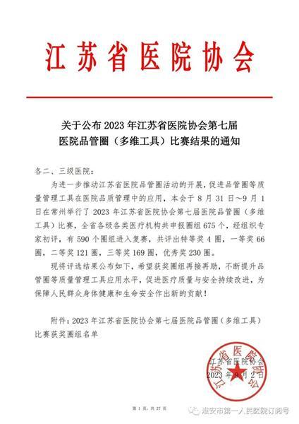 淮安市一院3个圈组在江苏省第七届医院品管圈(多维工具)比赛中全部获奖