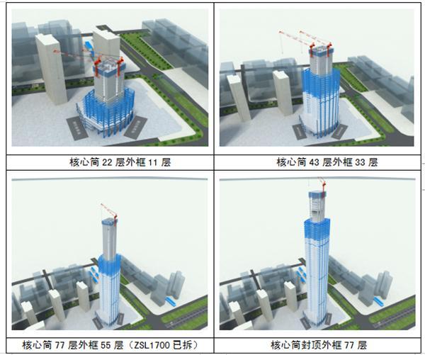 新技术应用助力日照海韵广场项目建设提速