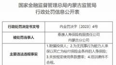 泰康人寿内蒙古分公司4宗违规被罚 欺骗投保人等