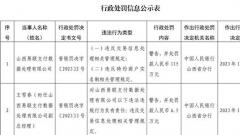 山西易联支付被罚115万 违反交易信息处理管理规定等