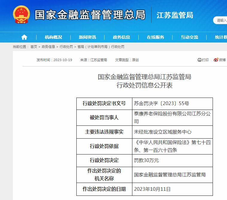 泰康人寿保险有限责任公司江苏分公司未经批准设立区域服务中心被罚30万元