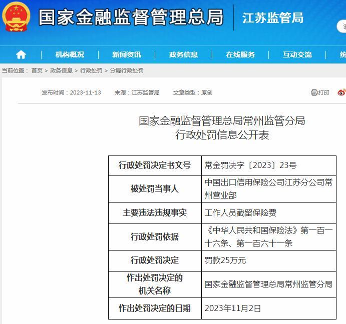 工作人员截留保险费 中国出口信用保险公司江苏分公司常州营业部被罚25万元