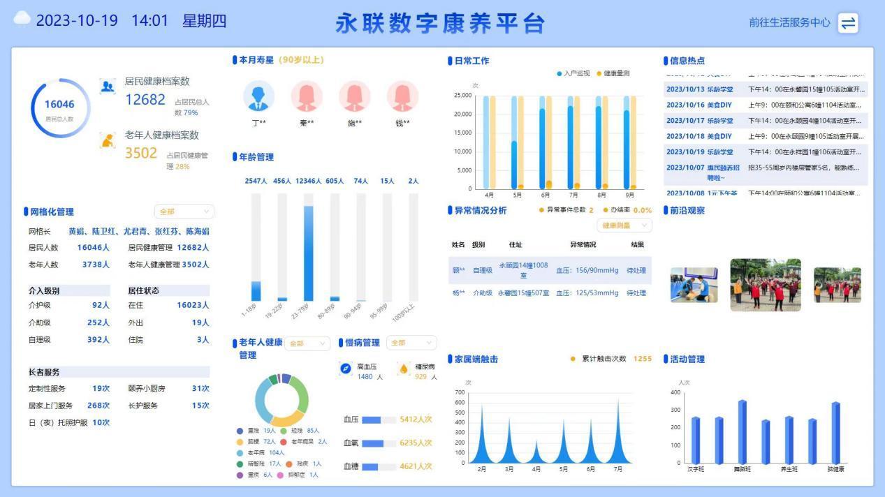 苏州市张家港永联村：树立智慧养老标杆 构建智慧康养服务体系