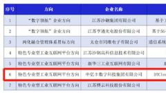 苏州高铁新城国家级、省级荣誉不断