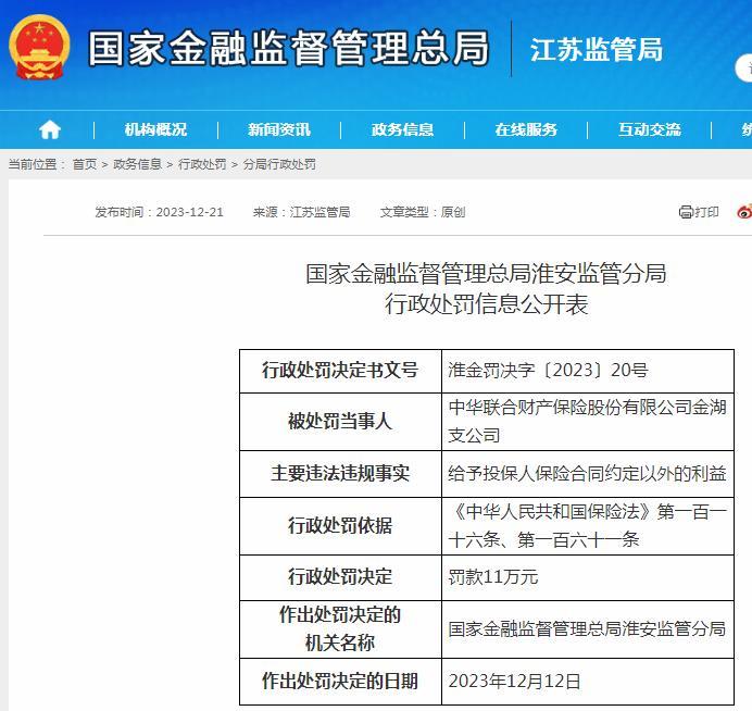 给予投保人保险合同约定以外的利益 中华联合财产保险股份有限公司金湖支公司被罚