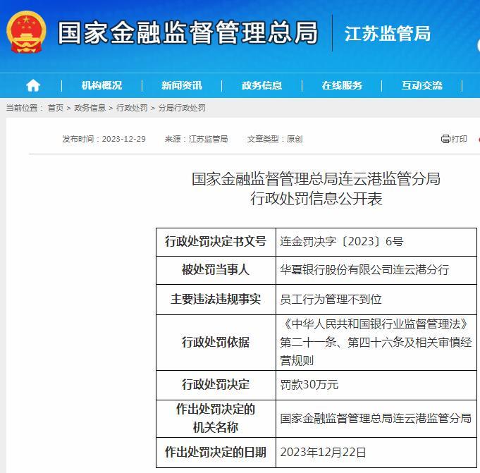 员工行为管理不到位 华夏银行股份有限公司连云港分行被罚30万元