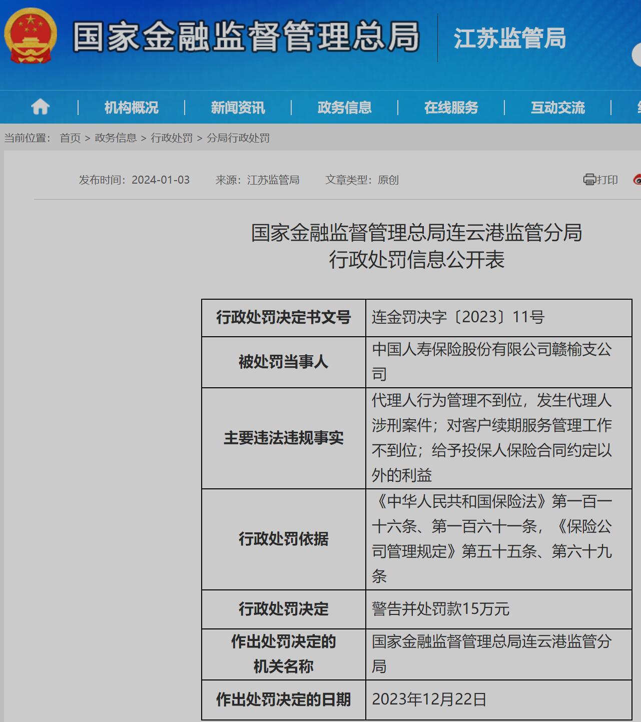 中国人寿保险股份有限公司赣榆支公司被罚15万元