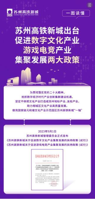 苏州影视产业园入选市级文化产业示范园区