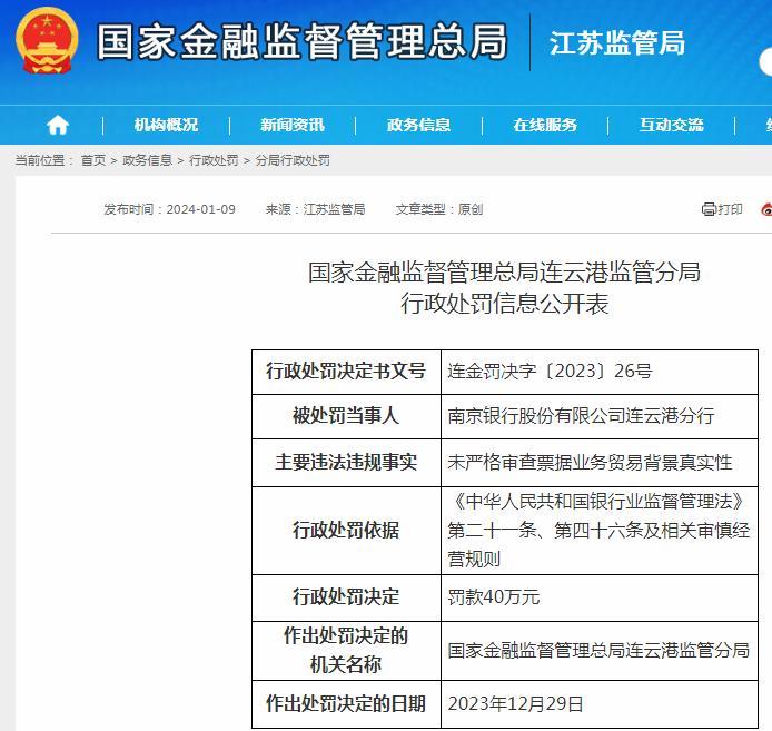未严格审查票据业务贸易背景真实性 南京银行股份有限公司连云港分行被罚40万元