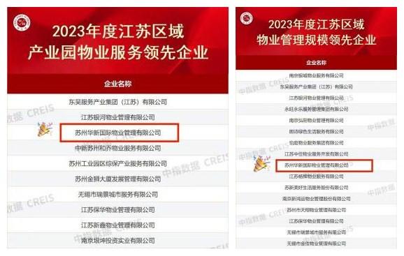 让城市更美好 苏州企业华新国际物业跻身江苏省优秀物业服务企业十强