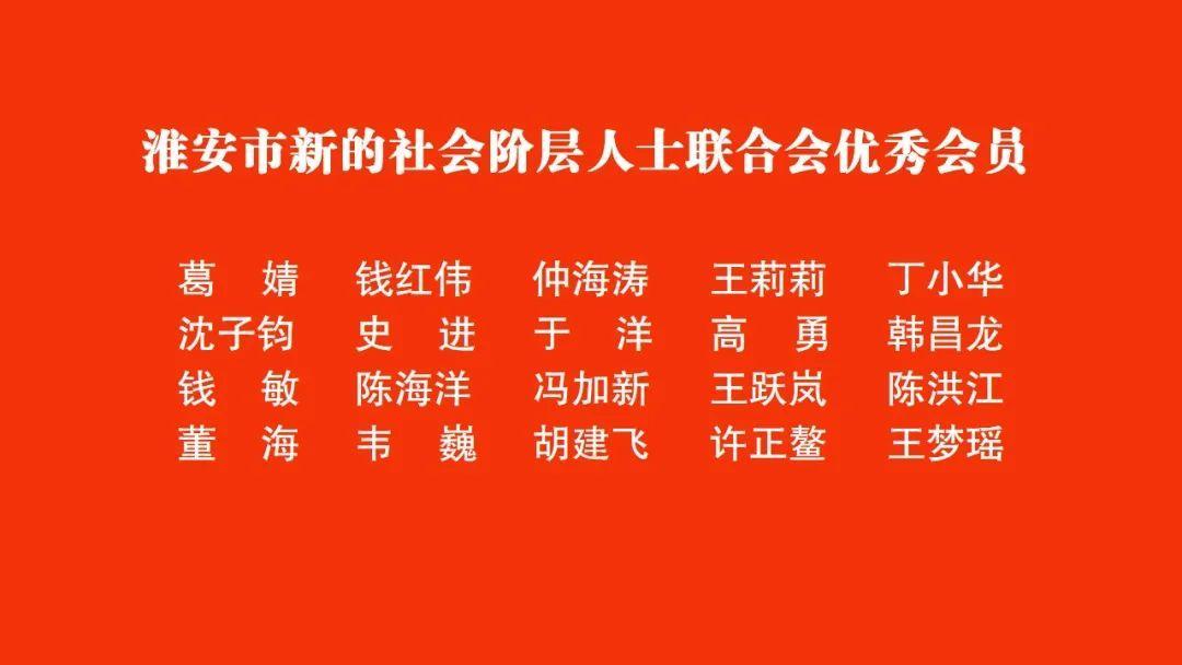 淮安市新的社会阶层人士联合会二届一次会员大会召开