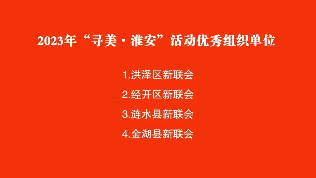 淮安市新的社会阶层人士联合会二届一次会员大会召开