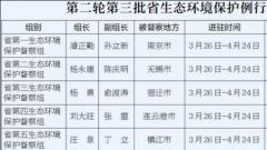 第二轮第三批江苏省生态环境保护例行督察启动 将分别进驻5市