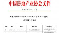 喜报！山东中建城发公司两大项目荣获“广厦奖”