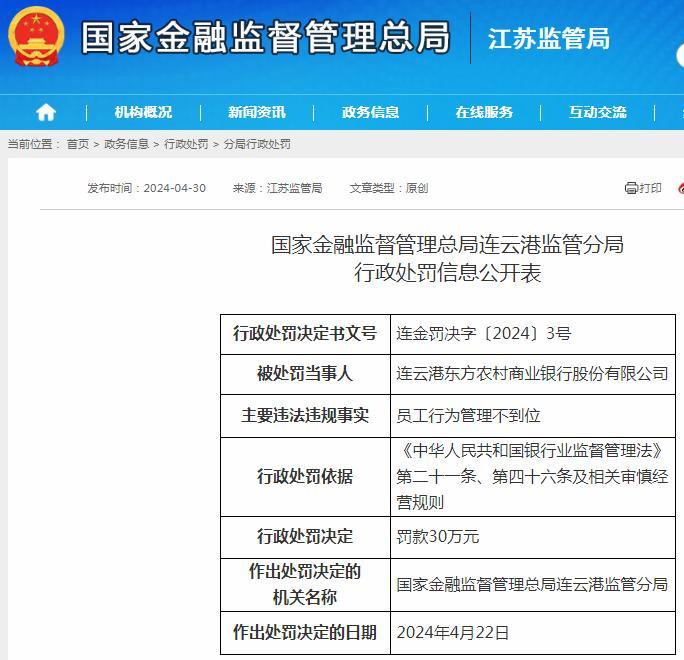 员工行为管理不到位 连云港东方农村商业银行股份有限公司被罚30万元
