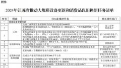 江苏出台行动方案 推动大规模设备更新和消费品以旧换新