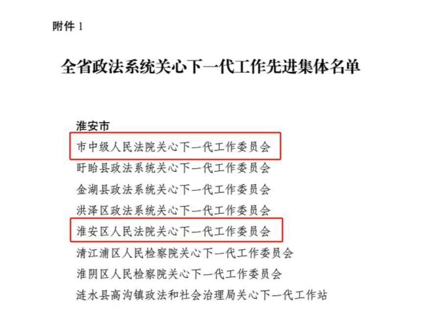 喜报！淮安两家法院关工委获省级表彰