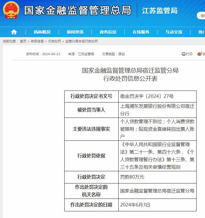 个人消费贷款被挪用 上海浦东发展银行股份有限公司宿迁分行被罚80万元