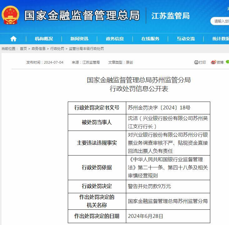 兴业银行股份有限公司苏州吴江支行行长被予以警告并罚款9万元