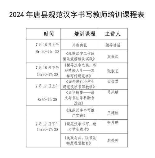 暑期培训勤研修 且行且思共远航——唐县2024年规范汉字书写教师培训纪实