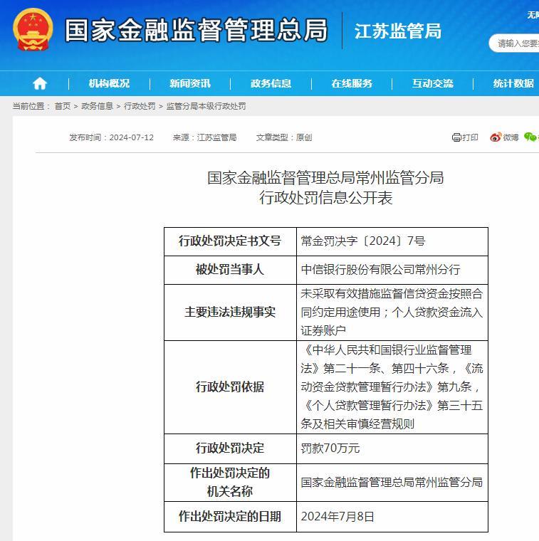 个人贷款资金流入证券账户 中信银行股份有限公司常州分行被罚70万元