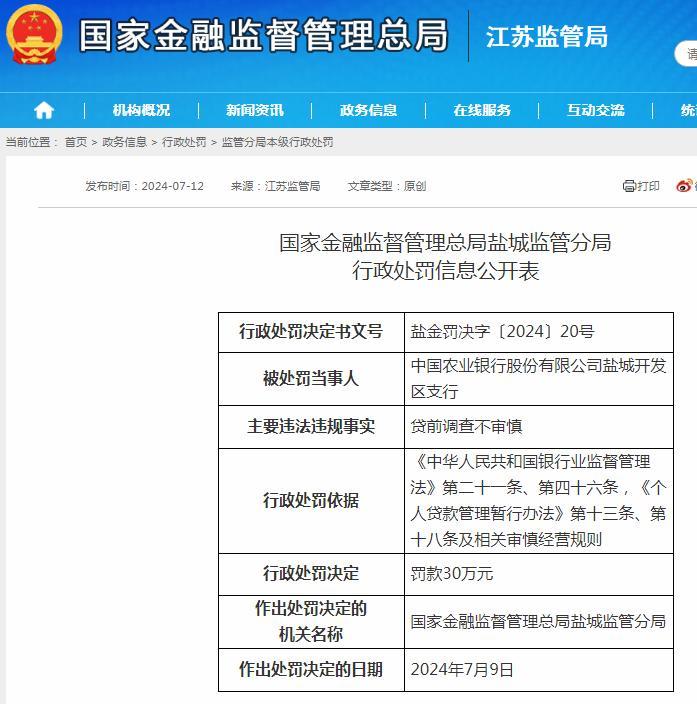 贷前调查不审慎 中国农业银行股份有限公司盐城开发区支行被罚30万元